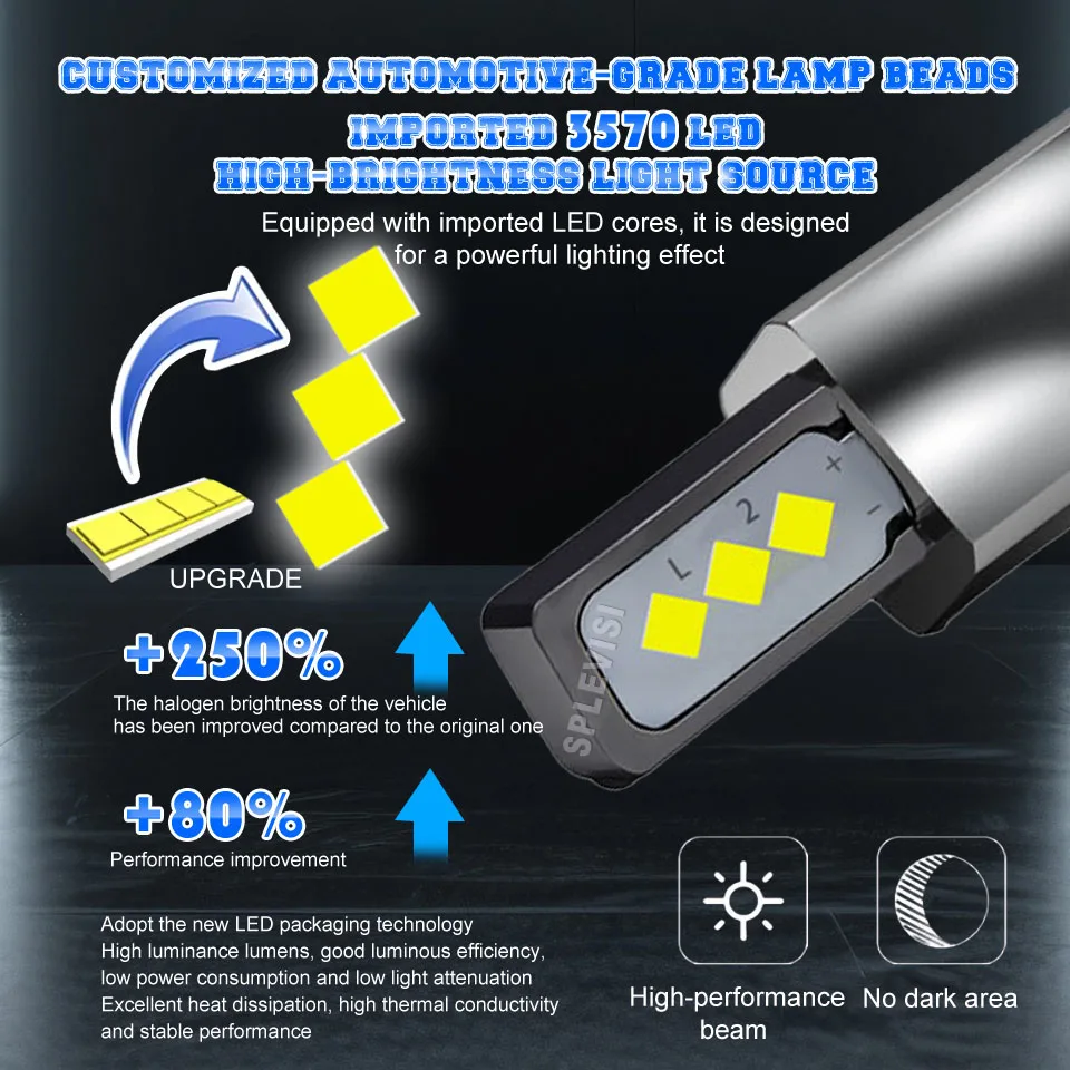프리미엄 LED 칩으로 6000LM을 제공하는 Vauxhall Vectra C 2002 2003 2004 2005 2006 2007 2008용 차량용 LED 안개등 전구
