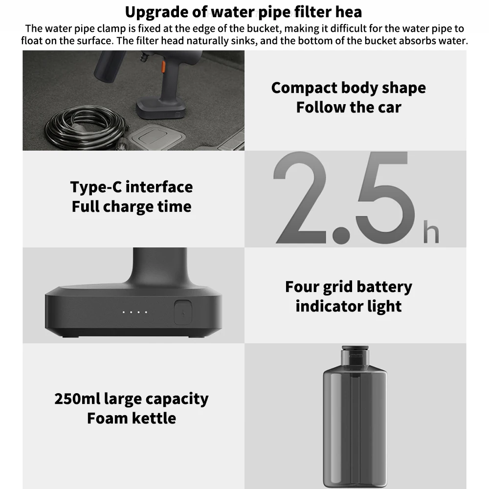 오리지널 신형 미지아 무선 세차기 2 160L/h 대용량 물 분사 효율적인 세척 고압 무선 클리닝 -CN