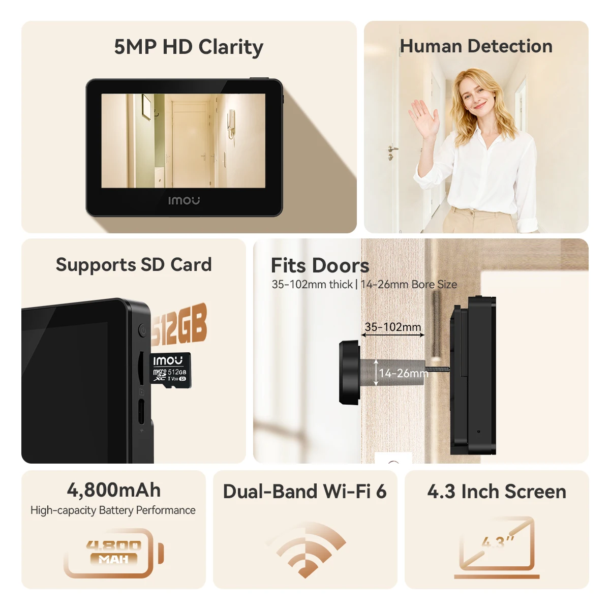 IMOU Smart Cat Eye con Monitor a Colori da 4.3'', Videocamera Wireless da 5MP, Campanello Intercomunicante Wi-Fi 2.4/5GHz - immagine 6
