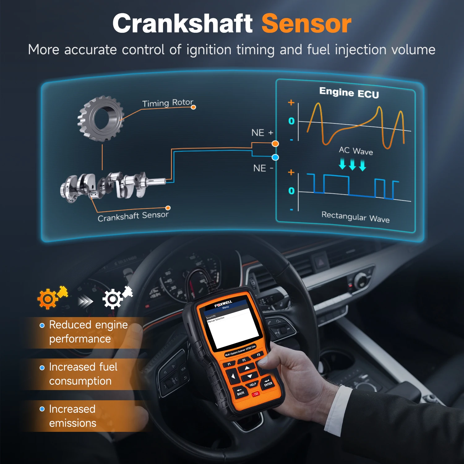FOXWELL NT510 ELITE OBD2-Scanner All System Bidirektionaler Steuercodeleser mit allen Reset-Dienstleistungen für alle Automarken – Detail 5