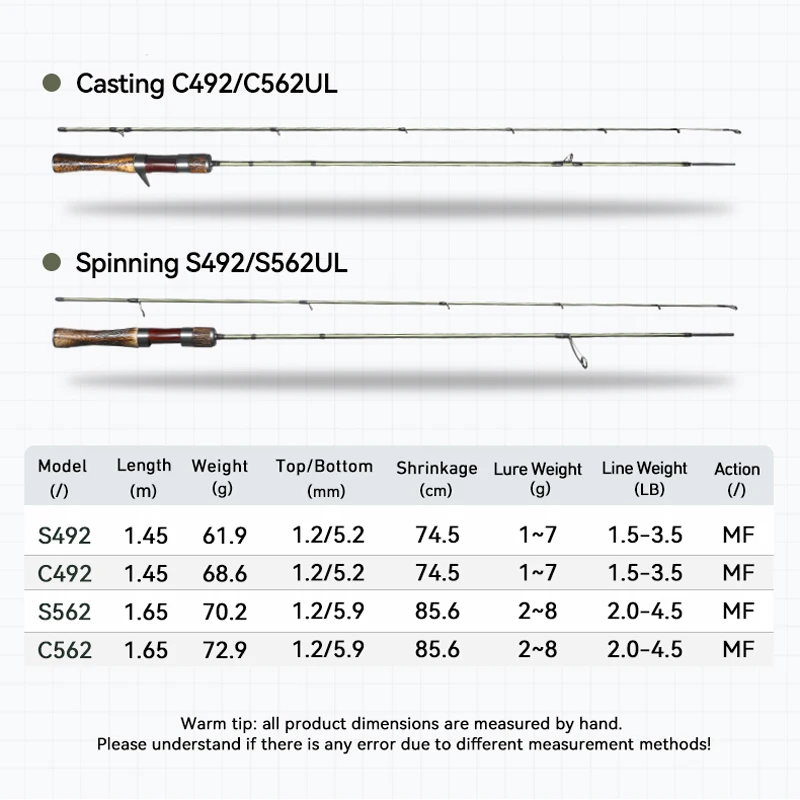 Kingdom STREAM KING Ultralight 62g Spinning Casting canne da pesca 1.45m 1.65m UL Power MF Baitcasting Travel Stream Rod