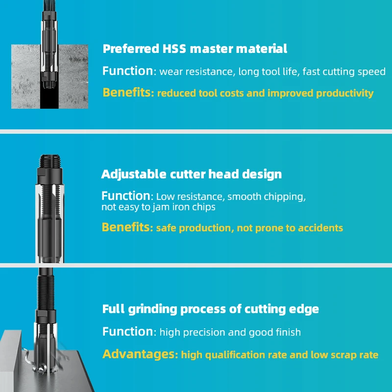 DRINYOUNG Adjustable Hand Reamer  Machine Reamer Size Range 6-84mm Straight Shank Tools Alloy Steel  High Speed Steel 5