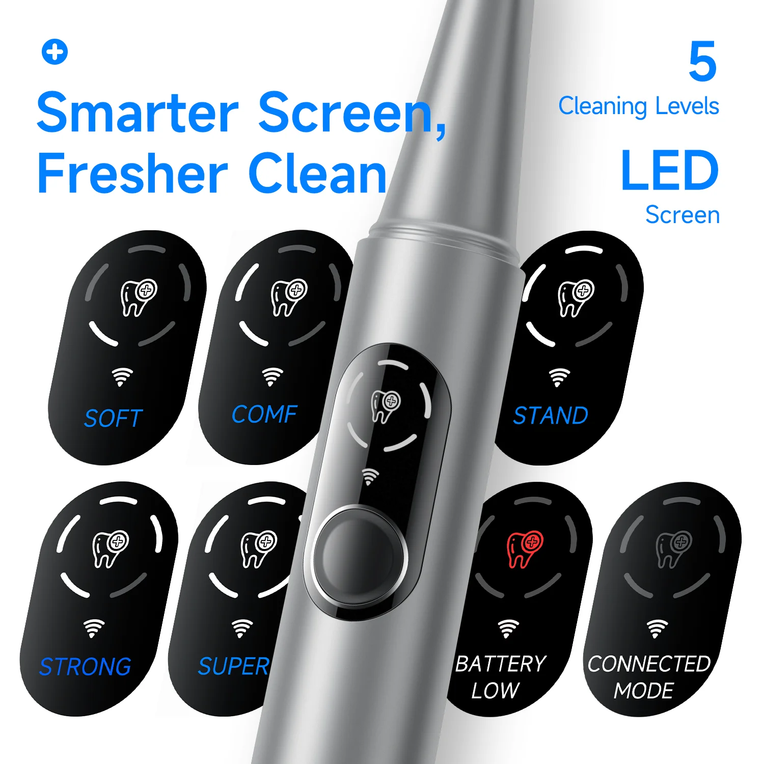 Visible Ultrasonic Dental Scaler Tartar Remover 5 modes with LED Light Household Teeth Cleaning Tools Dental Cleaner Oral Care 4