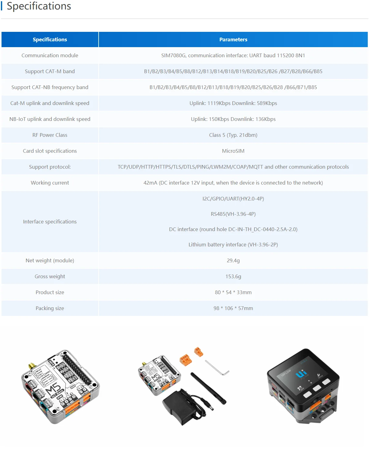 Official IoT Base with CAT-M Module (SIM7080G)