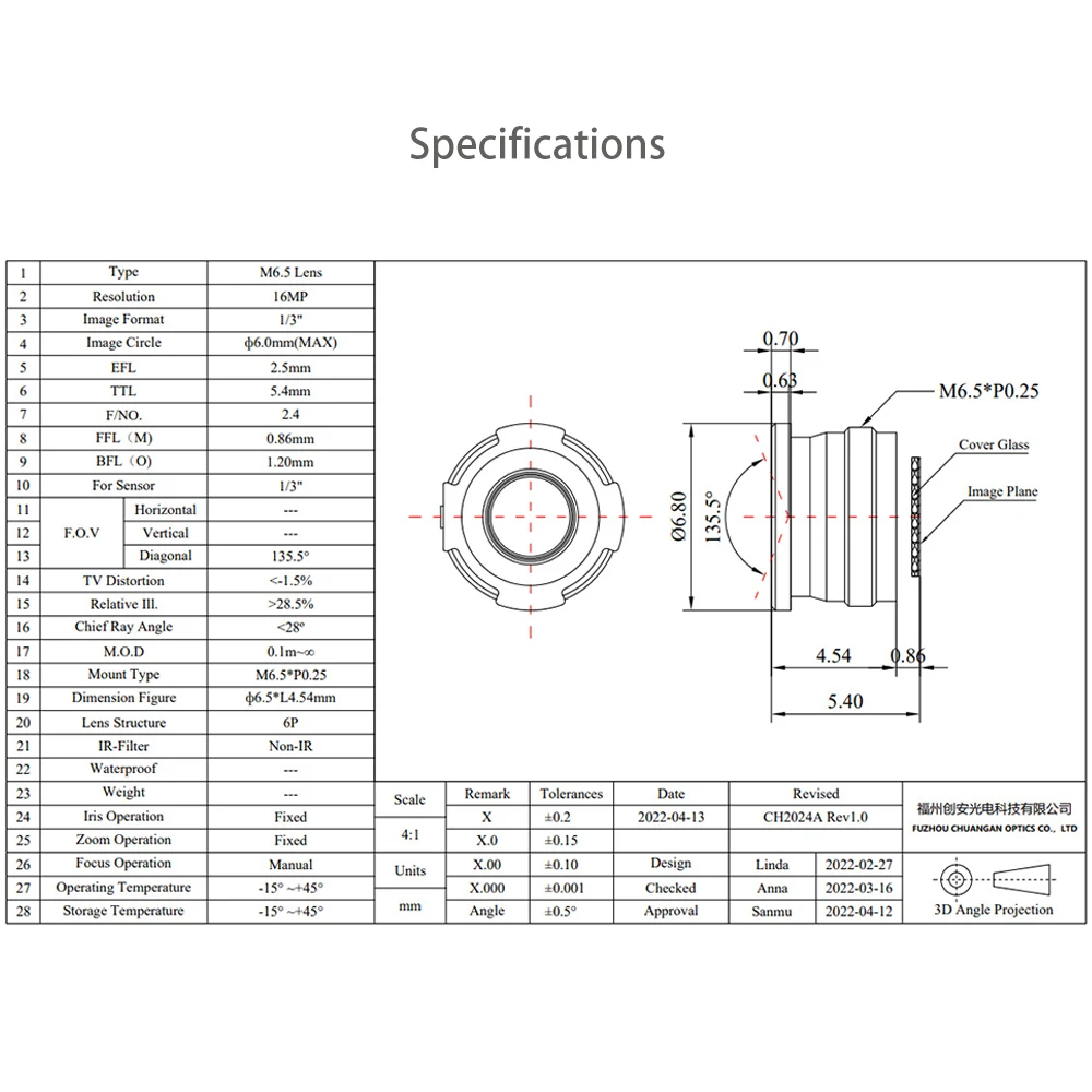 Рисунок 3 - Объектив Witrue HD 4K