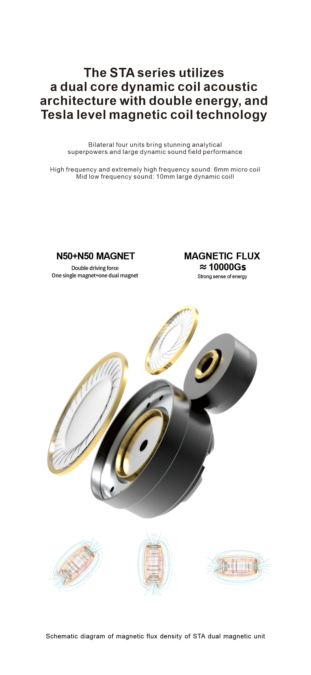 TFZ EarAcoustic Audio Silver Angel STA-Pro 10MM +6MM Polymer Diaphragm HiFi Music Monitor DJ Studio Audiophiles In-Ear Earphones