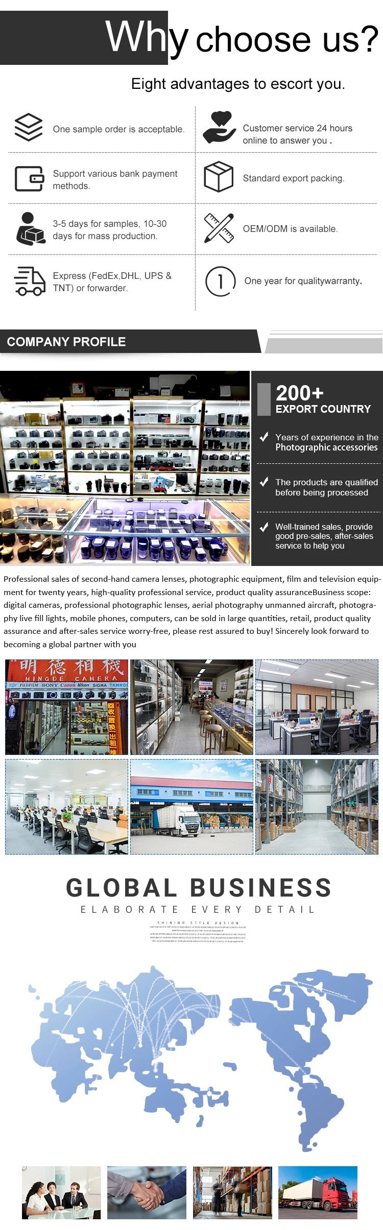 DF Wholesale Original Used Camera Zoom Lens for Nikkor FX 28-300mm f/3.5-5.6G Fu