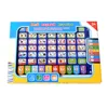 Russian Toddler Learning Tablet Children Educational Toy Tablet 4-6 Years Old Electronic Device Early Learning Russia Study Gift 1