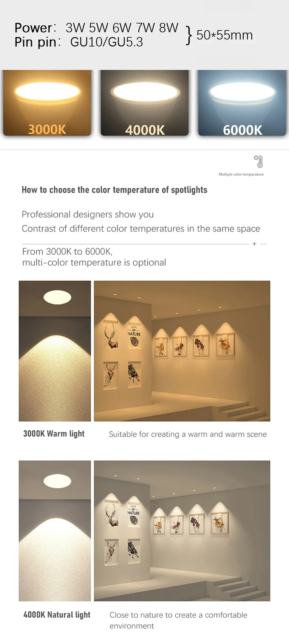 Description Picture 4 of item20pcs LED Bulb Lamps Spotligt GU10 E27 E14 B22 Base AC220V 110V Light Bulb Real Power Lampada Living Room Home LED Bombilla