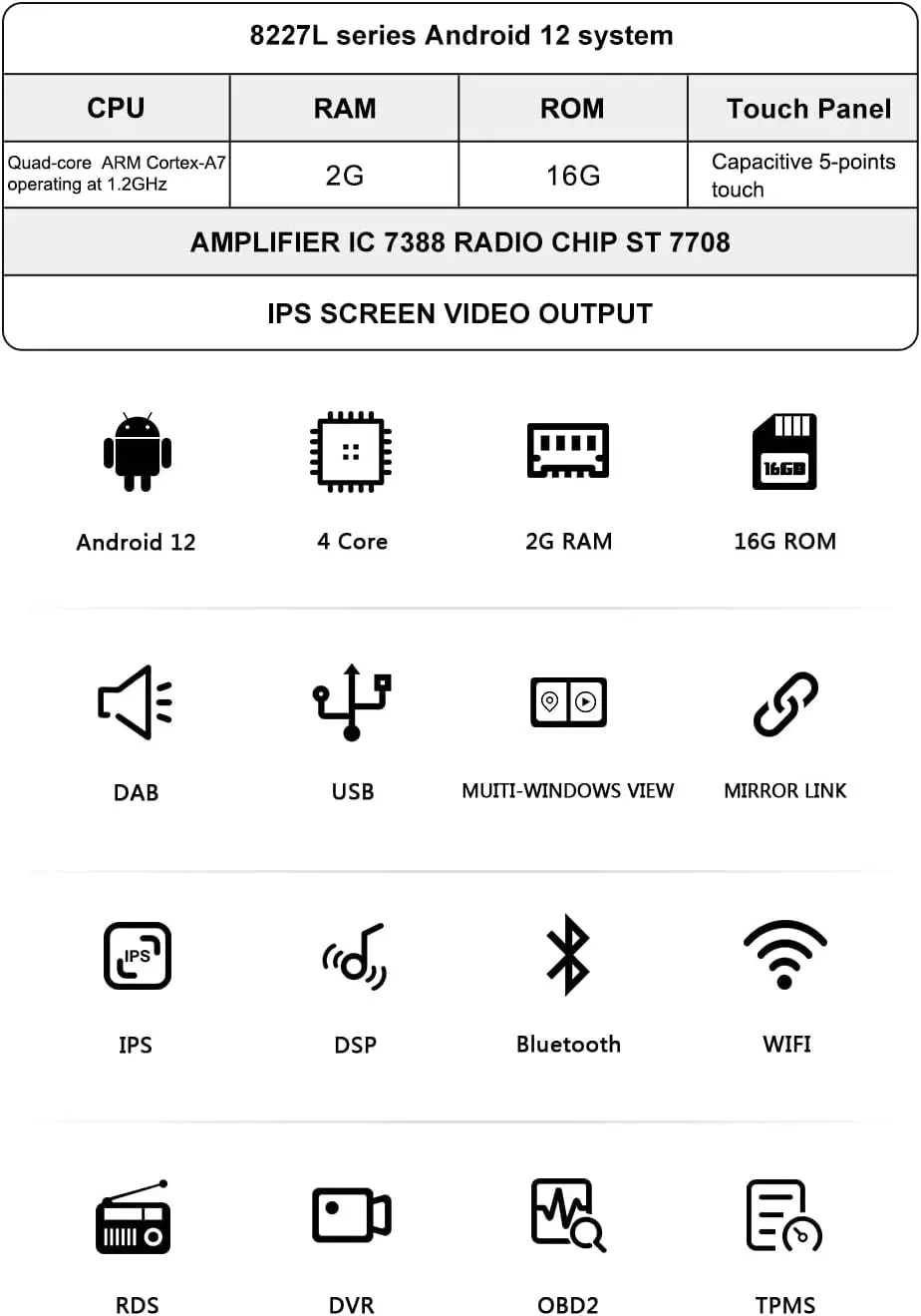 Android 13 Car Stereo Radio Head Unit GPS Navigation For Mercedes Benz E-Class W