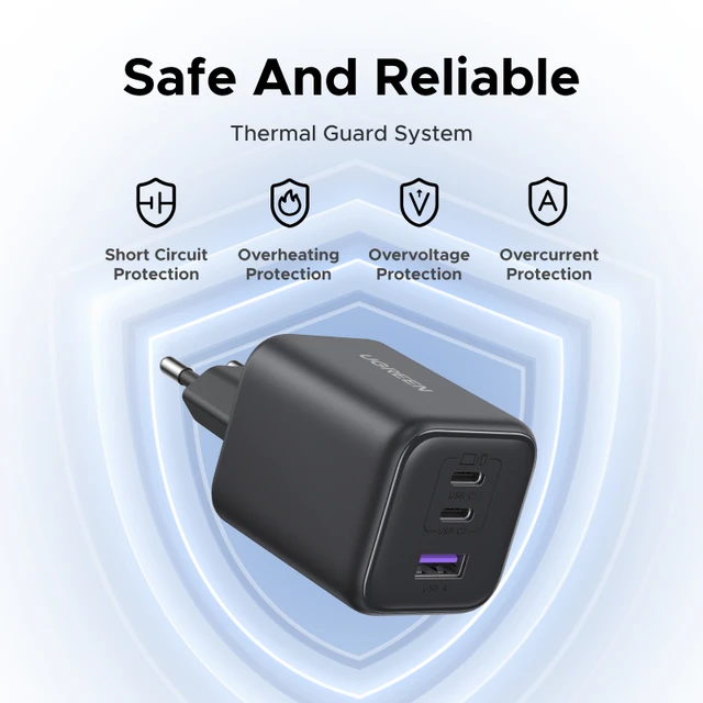 UGREEN GaN Charger