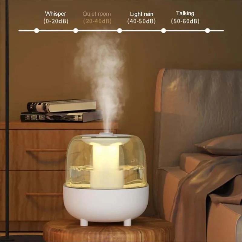 Humidifiers Double Ultrasonic Large Capacity Quiet Aromatherapy Desktop Cool Mist Humidifier Refer To Home Bedroom And Office