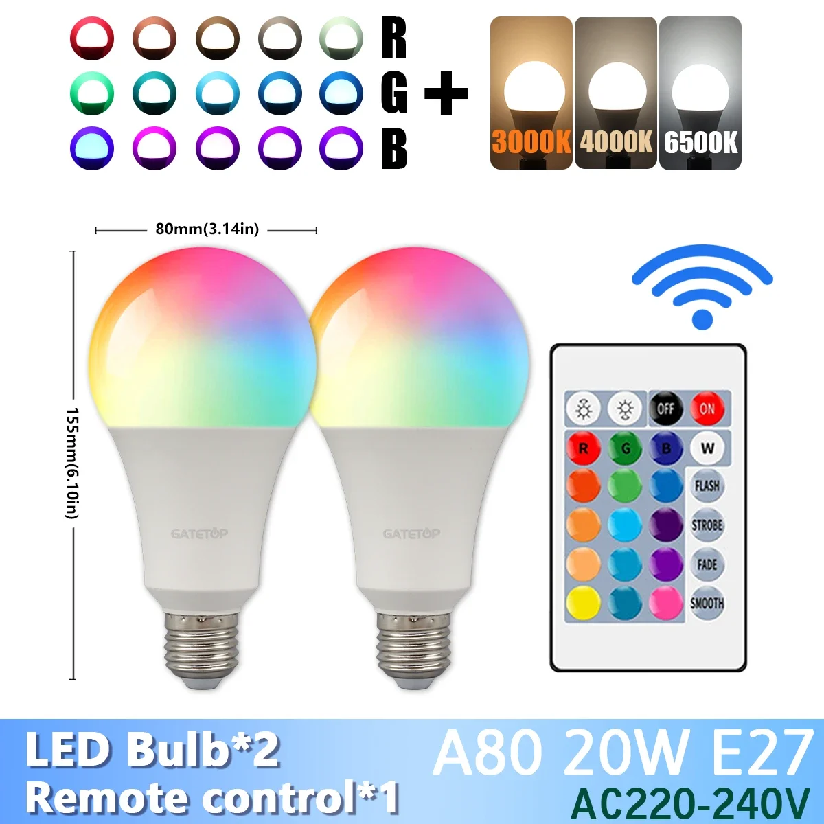 ตัวเลือกสินค้า หลอดไฟ LED ปรับสีได้ 24 คีย์ 20W 16 สี