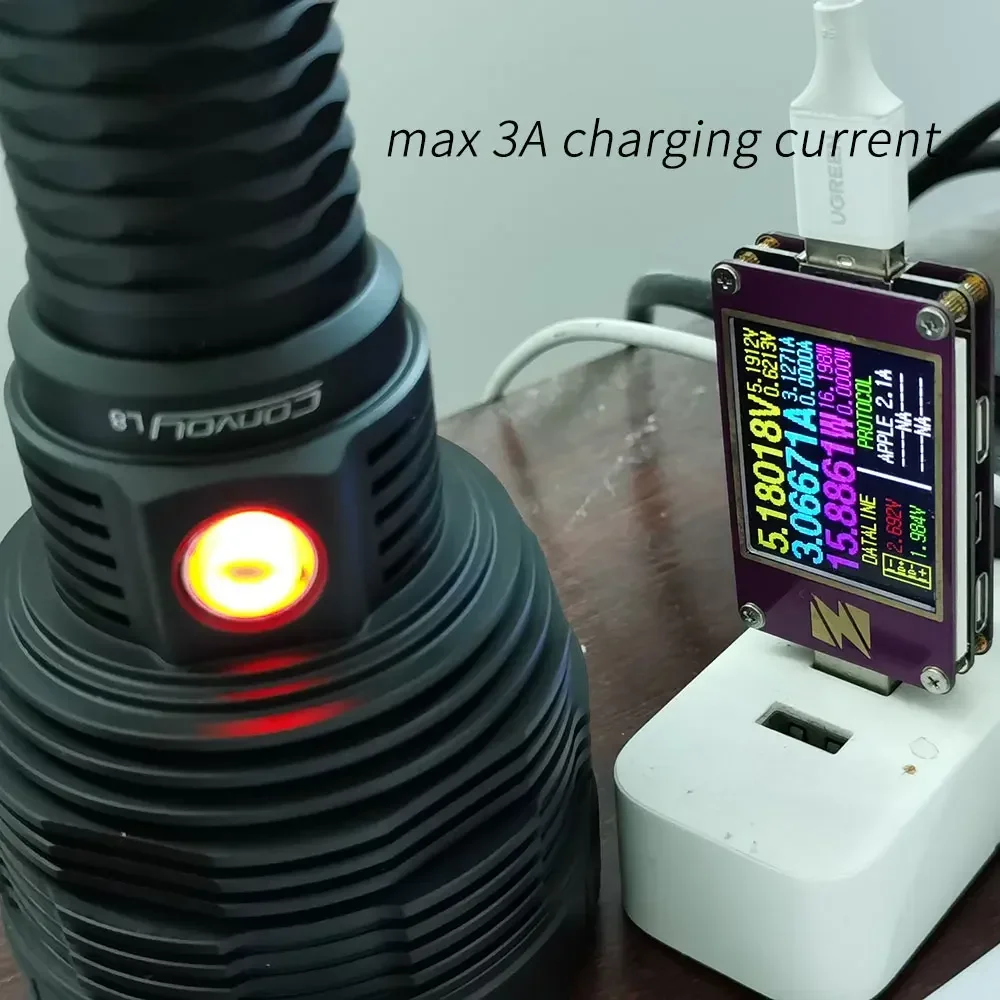 Convoy L8 sbt90.2 6400ルーメン Convoy L8 sbt90.2 6400ルーメン Review] Convoy L8 SBT90.2