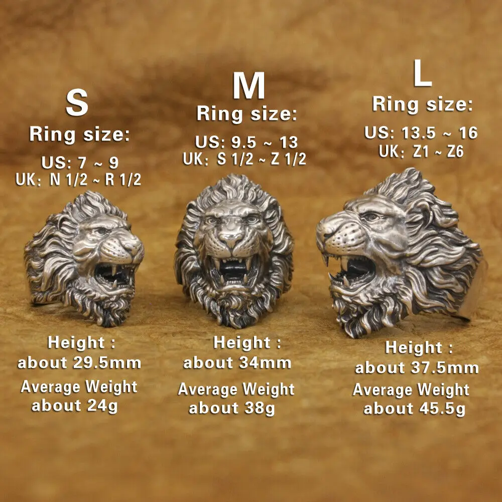 Mens Ring Size Chart | Discover Your Size