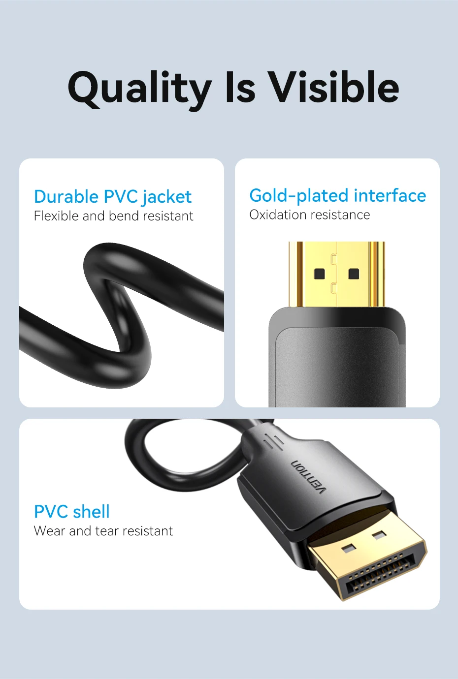 Displayport to HDMI 4K30Hz/4K60Hz Cable 1080P Display Port Cable Converter For P