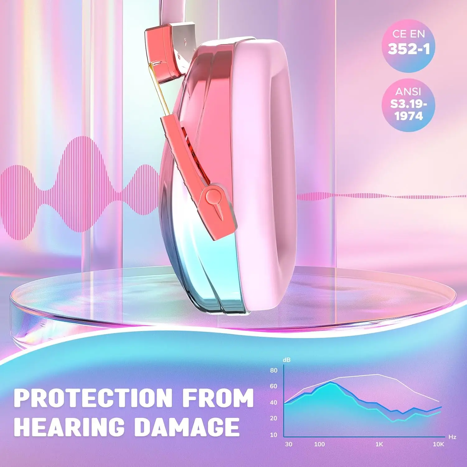 Cool Kids Noise Reduction Ear Muffs - Premium Hearing Protection