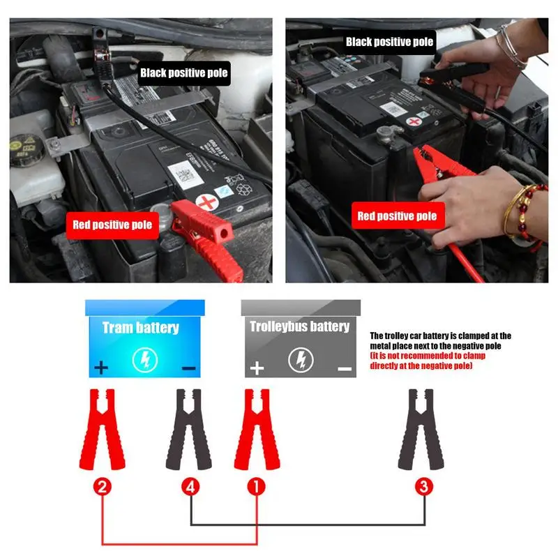 ڵ ͸ Ŭ Ǿ Ŭ, Ŭ  ͽټ ڵ, ڵ ȭ ̾ Ŭ, ڵ  ̺, 12V, 24V, 3-4 m