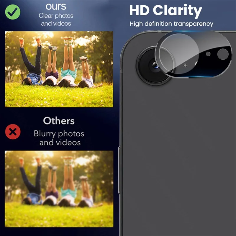 Premium 3-Piece 3D Curved Tempered Glass Camera Protector & Lens Cap Set