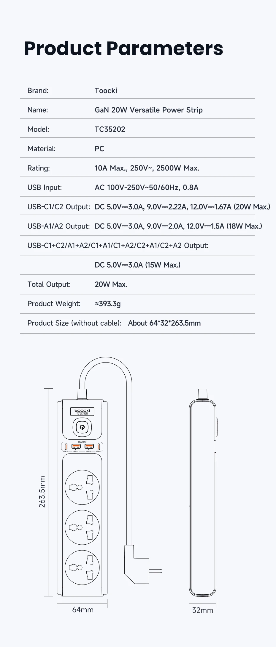 PD20W GaN Versatile Power Strip 2500W Max Universal 3AC Outlet S16a00bca7f2b412a997ceebf366775d14