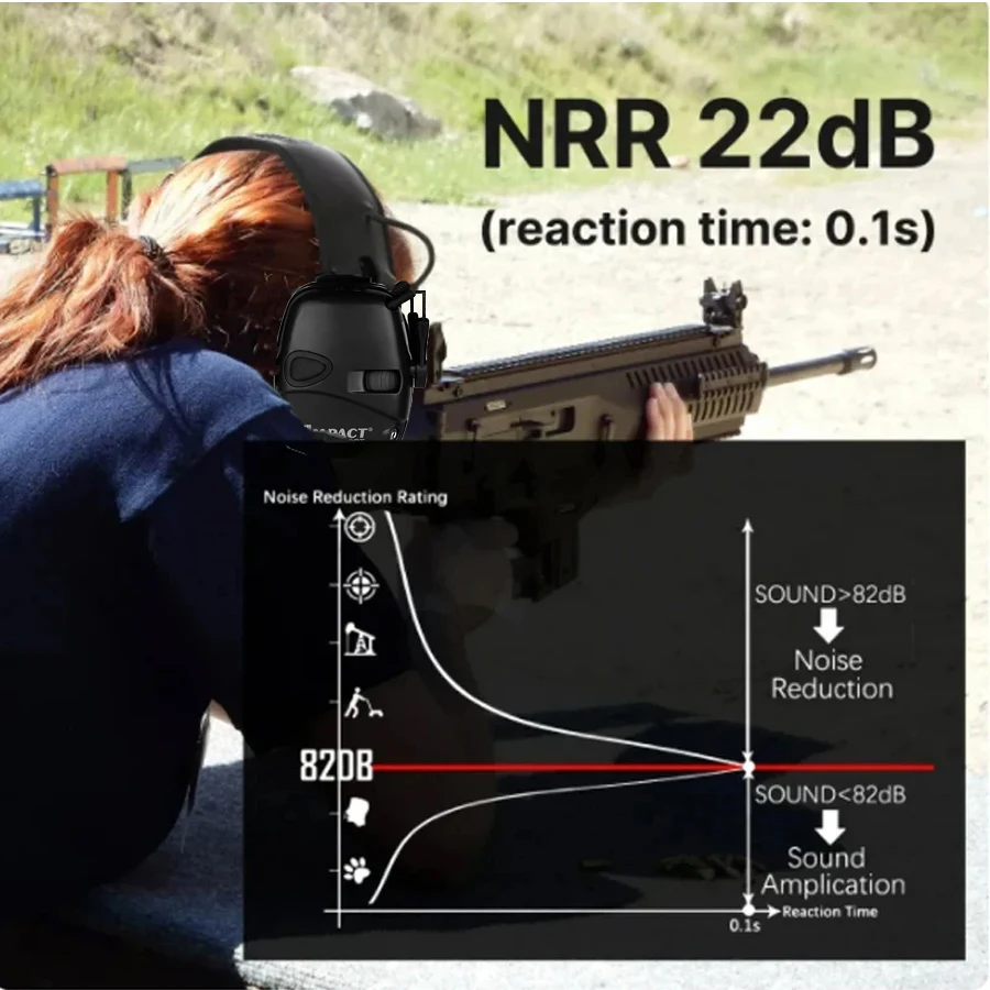 Electronic Shooting Earmuffs Tactical Impact Sound Amplification Headset Ear Protection Anti-noise Ear Muff Outdoor Sports 1pc