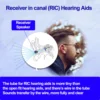 Bluetooth Rechargeable Digital BTE Hearing Aid Adjustable Volume Deaf Mini Sound Amplifier Portable Elderly Hearing Amplifier 3