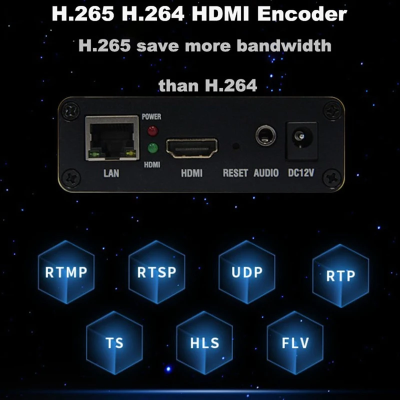Mini Video Streaming Encoder H.265 -Compatible To SRT/HLS Collector Computer Monitoring IPTV VMIX Encoder 3