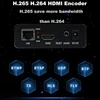 Mini Video Streaming Encoder H.265 -Compatible To SRT/HLS Collector Computer Monitoring IPTV VMIX Encoder 3