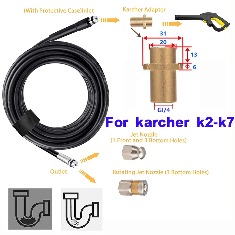 For karcher K  pressure washer high pressure water hose with  Jetting nozzle hose for washing  sewer and sewage pipe cleaning 2