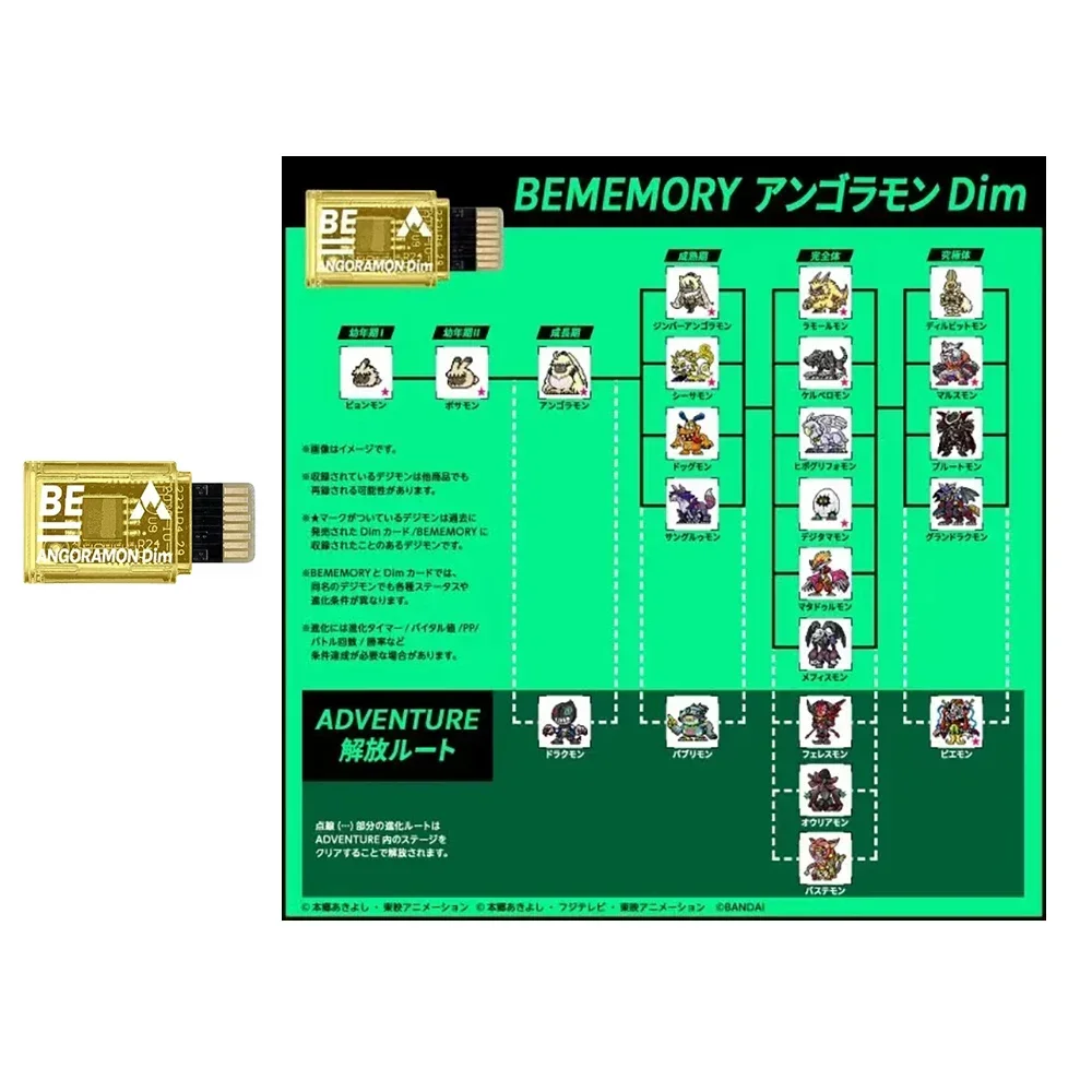 Digimon Adventure BE MEMORY IMPERIALDRAMON RAMPAGE OF THE