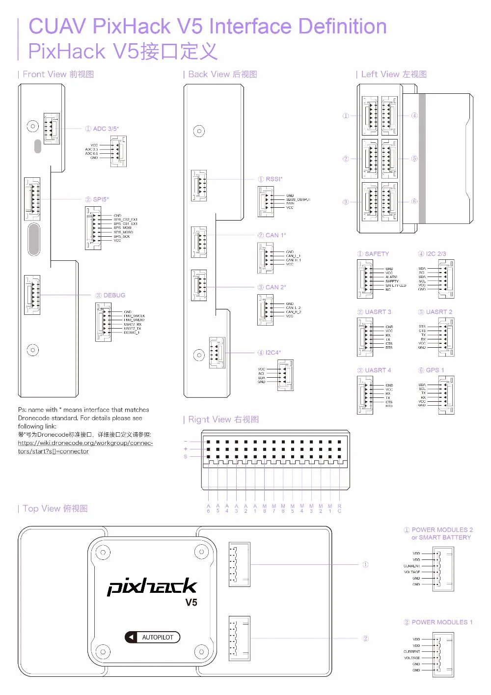 pixhack-v51-connectors