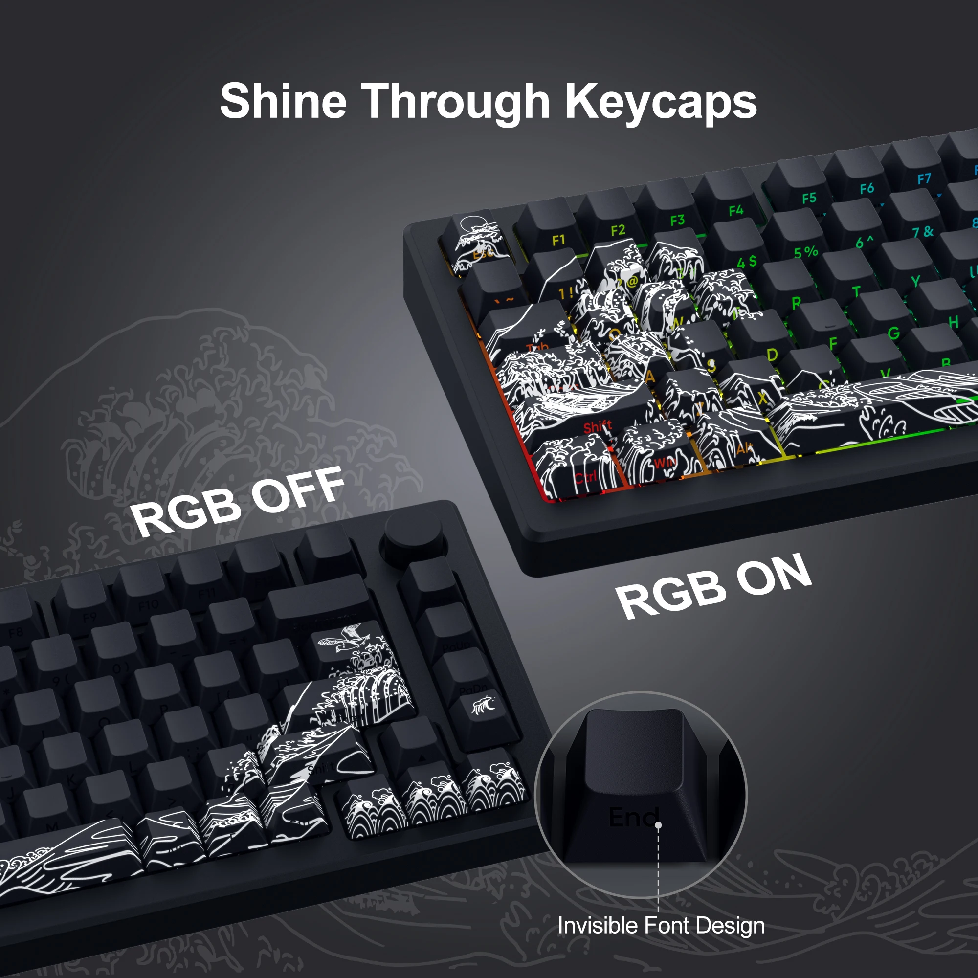 Pbt Keycaps para Cherry mx Gamer Teclado Mecânico Impressão Lateral Mar Negro Coral Backlit Side Dye-sub Cereja Perfil 131 Chaves - Imagem 2