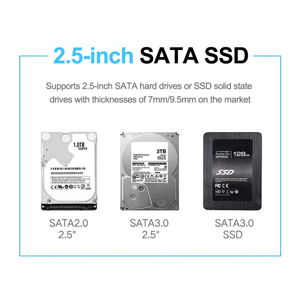 케비두메이 2.5인치 SATA to USB3.0 HDD 인클로저 (USB3.0 케이블 포함) 모바일 하드 드라이브 ABS 케이스 SSD 외장 스토리지 HDD 박스 (노트북용)