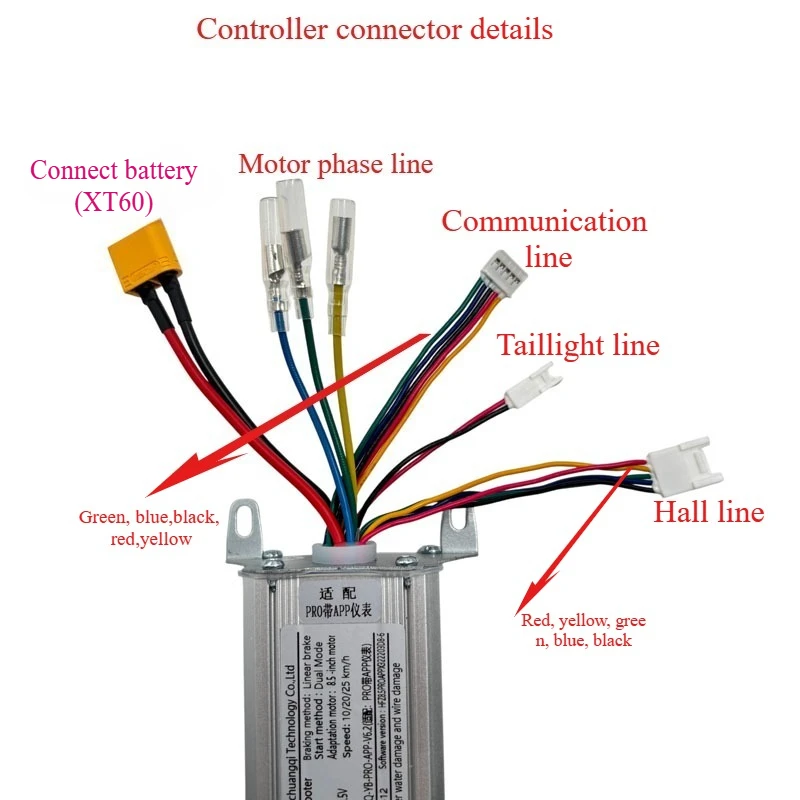 GHPセットブロック　cocキー　cocエキスパンダー　クランプ　4点セット S5bf8050b71544ddbb6925b30ca9fd