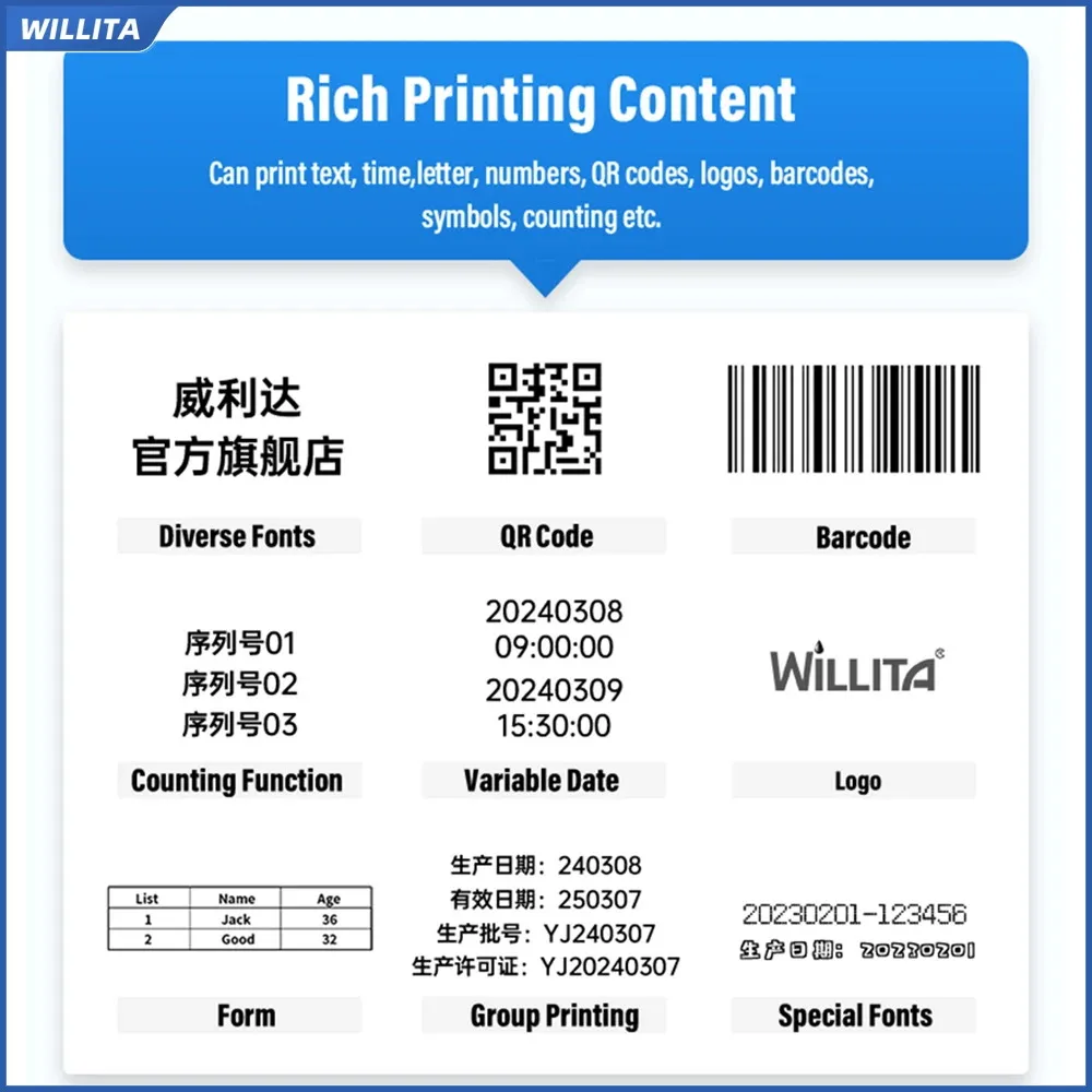 윌리타 CP-100 자동화 전송 및 코딩 기계 25m/min 잉크젯 프린터 (컨베이어 벨트 포함, 바코드 유통기한 인쇄용)