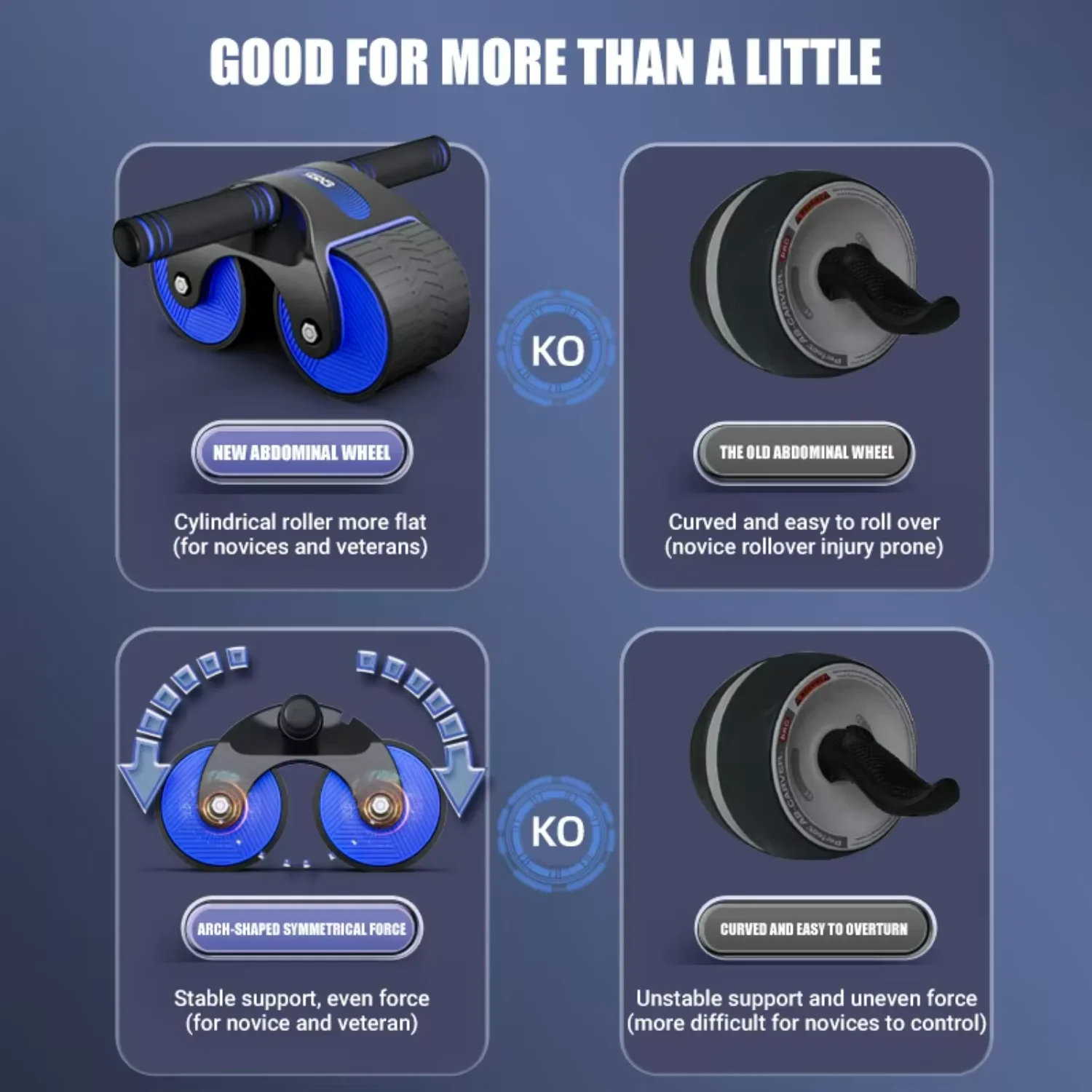 AB Wheel Roller Automatic Rebound Widened Double Wheel AB Slide Auto Brake Abdominal Muscle Workout Quiet Gym Equipment