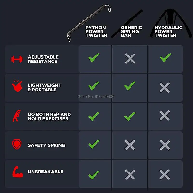 Twister Per Allenamento Braccia - Attrezzo Idraulico Regolabile 10-200 Kg, Per Bicipiti E Spalle - Foto 4