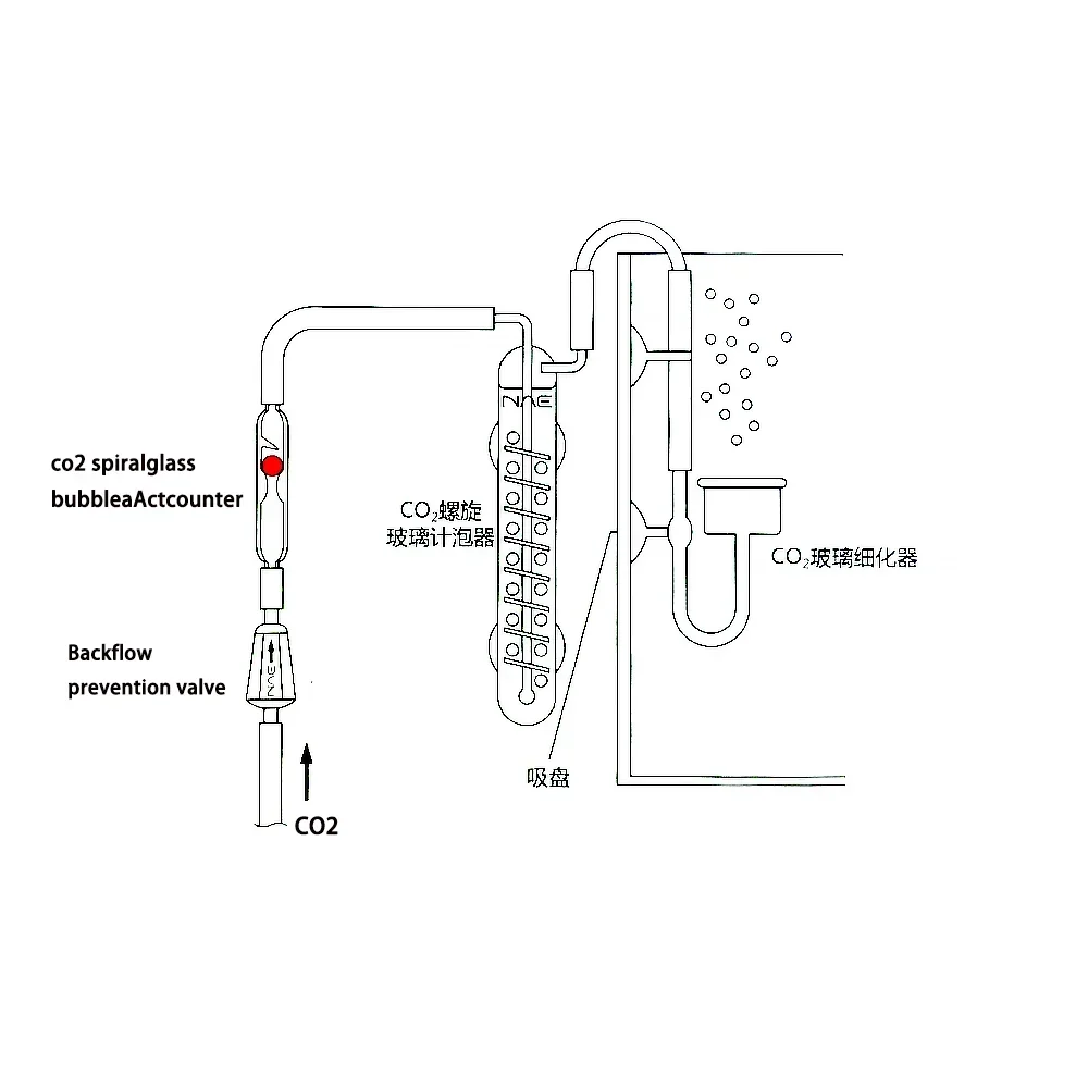네이 Co2 유리 소재, 고급형, 루비 버블 카운터, 수족관, 수제 정밀 제품