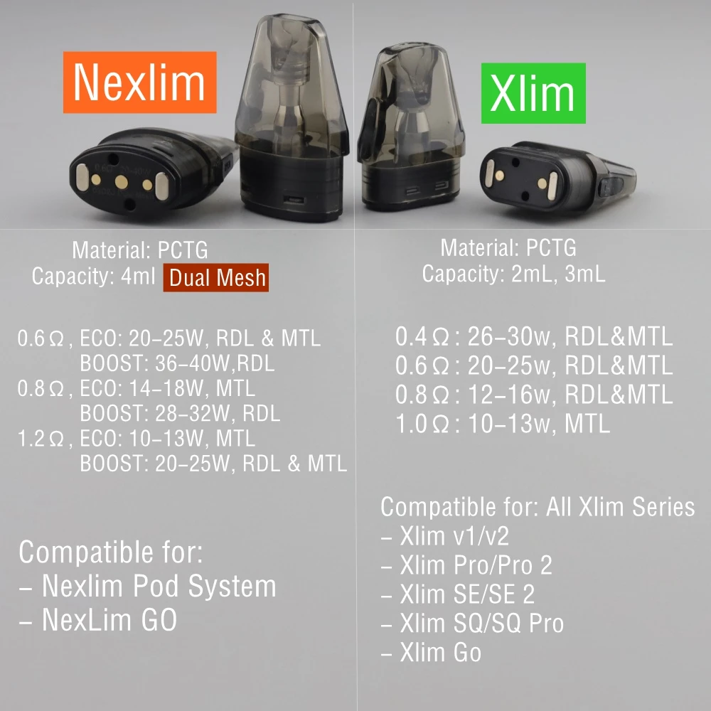 Oxva Xlim Pro 2 Coil Oxva xlim coil