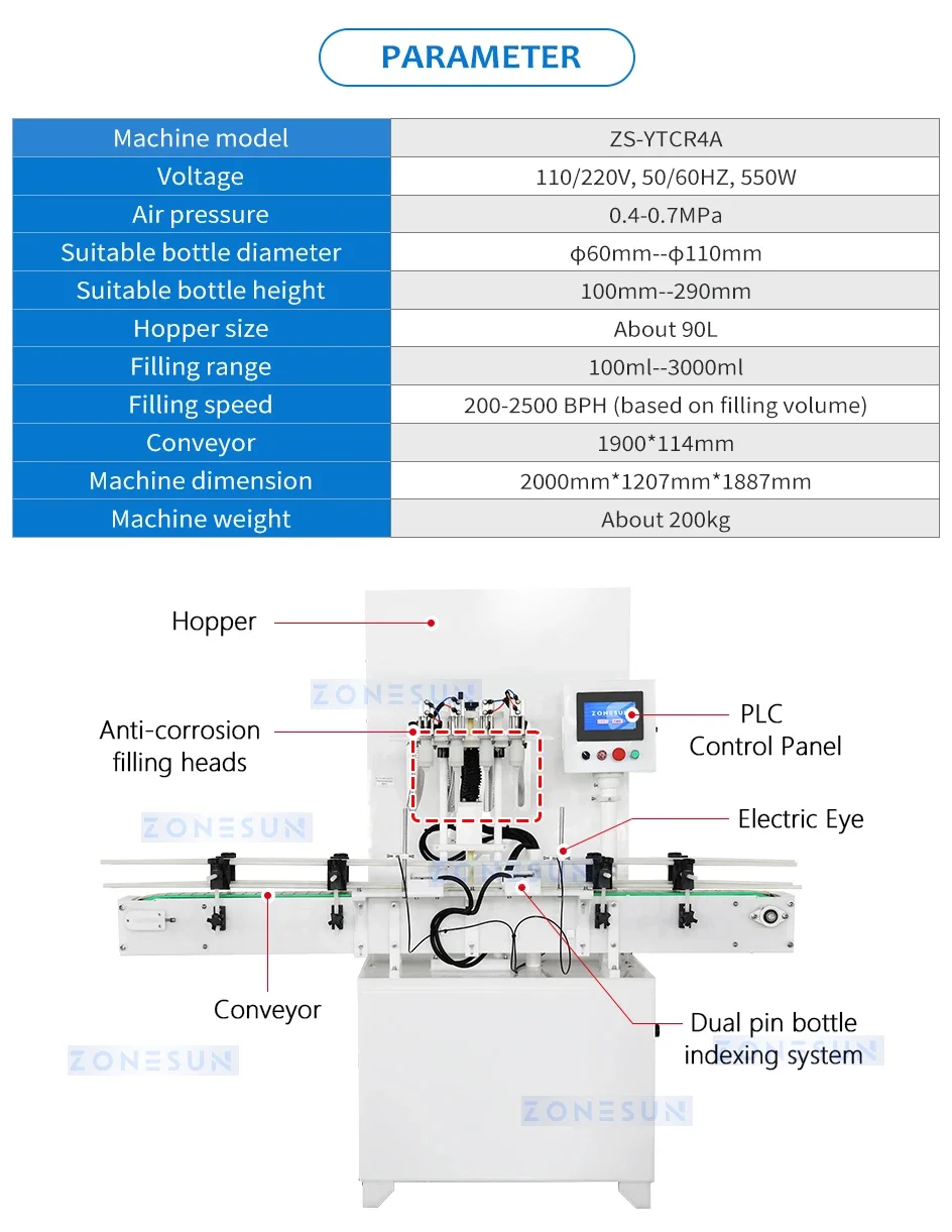 ZONESUN Automatic 4 Heads Corrosive Liquid  Filling Machine ZS-YTCR4A