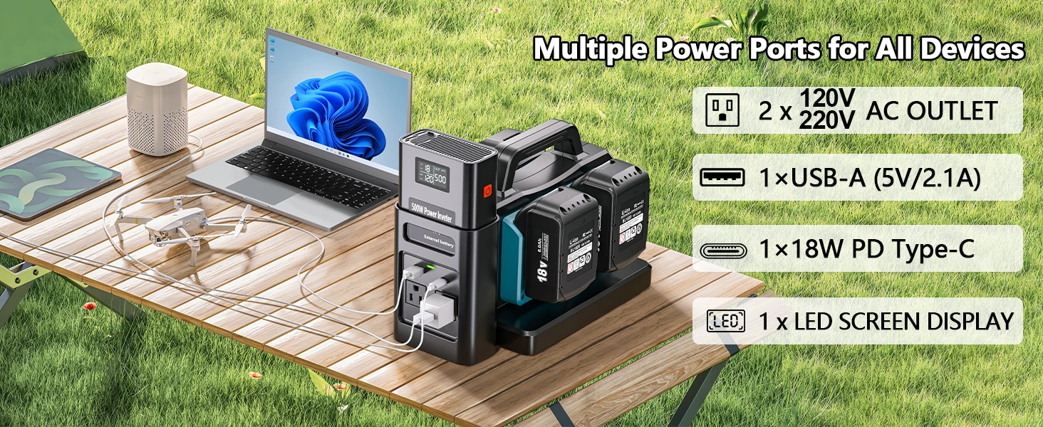 Fast Charger 500W Power Inverter for Makita 18V Battery 4 Battery Ports DC to AC