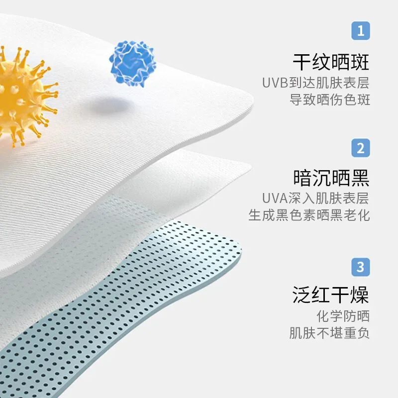 3D Stereoscopic Ice Silk Sunblock UV Protection Eye Angle Breathable Face Mask for Men and Women Protection Thin