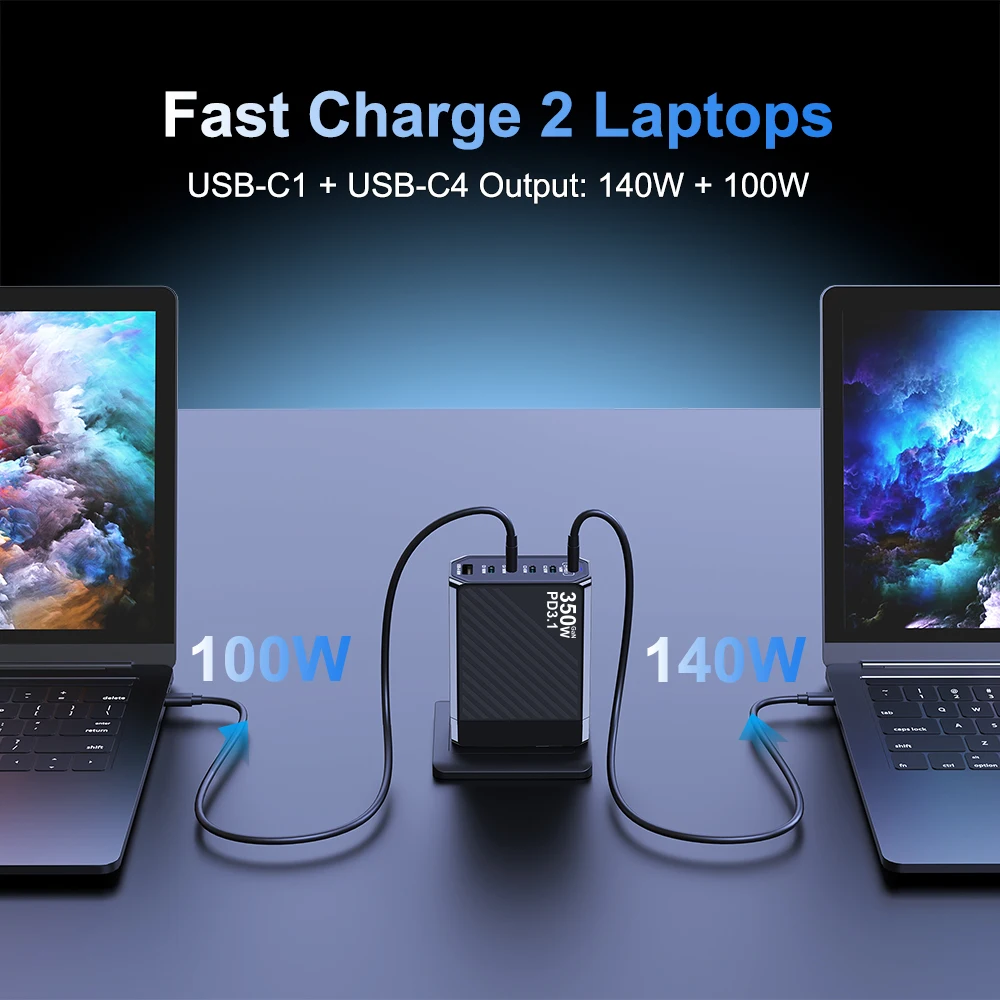 Charger GaN3 Desktop Fast Charging Station