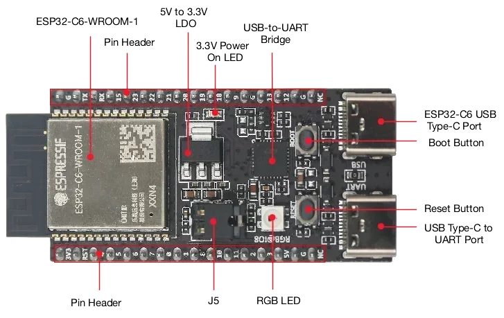 ESP32-C6-DevKitC-1 ESP32 C6 DevKitC 1 ESP32-C6 Espressif carry ESP32-C6-WROOM-1/N8 Wi-Fi 6 BLE Zigbee Thread Development Board