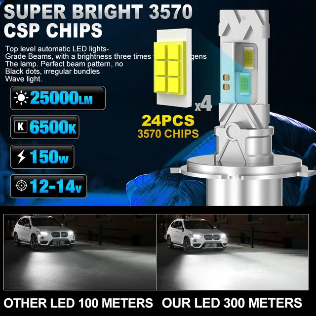 25000LM H4 Led Headlight Canbus H4 led Lights 150W 6500K For Car Bulbs Day Running Lamp Motorcycle CSP Plug&Play 12V 24V 2