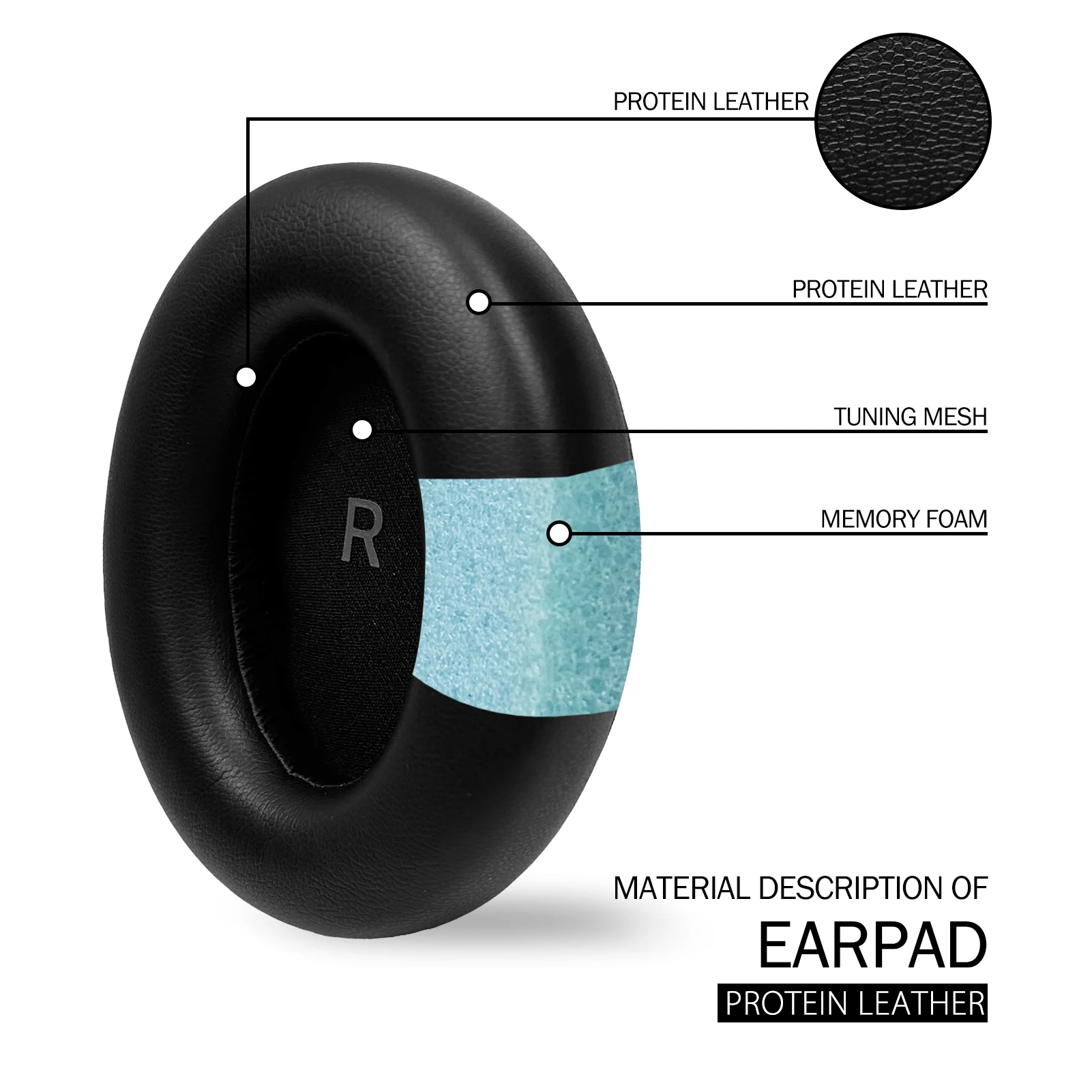 NullMini-Replacement Earpads for Sennheiser MOMENTUM 4 Wireless Headphones Ear Cushion, Earmuff Sleeve, Headband