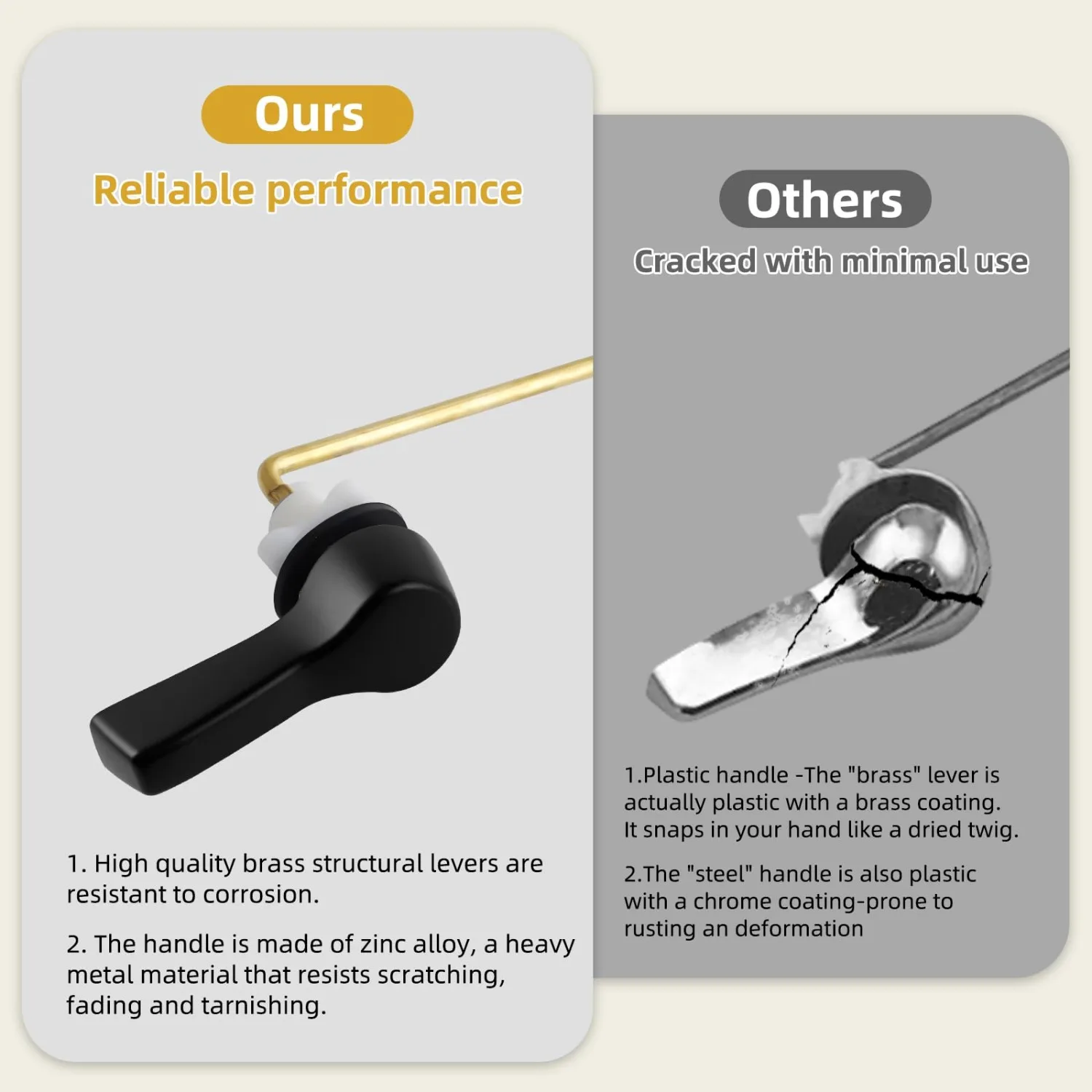 ȭ��� �ڵ� �÷��� ���� ��ü ���� ����Ʈ ��ũ �÷��� ü�� American Standard Matte Black�� ȣȯ ����