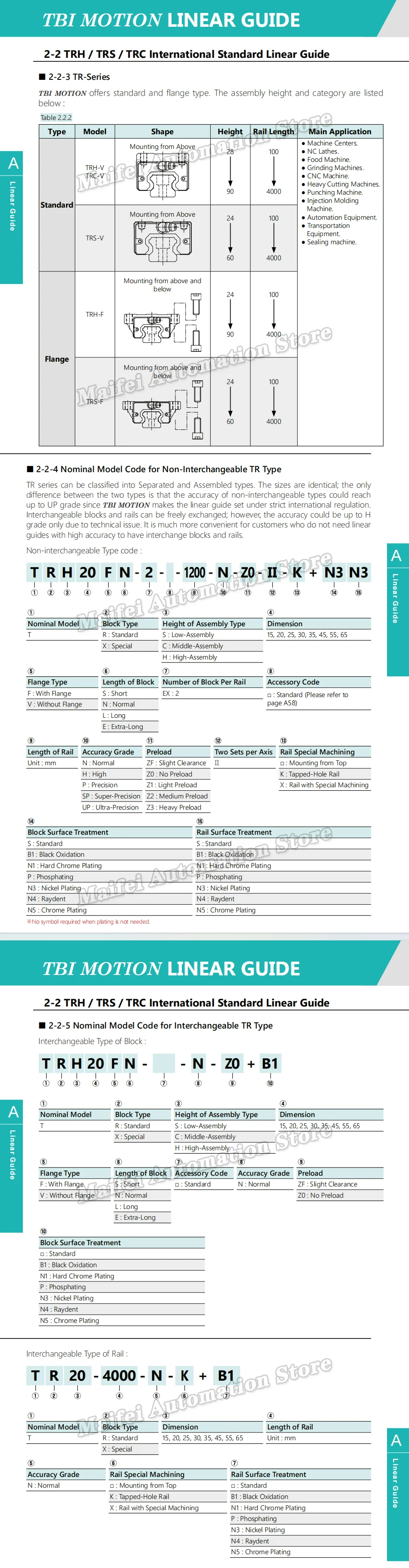 100 % Original TBI Linearführungsschieber TRH35FE TRH-35FE TR H35FE TR35 TRH35FEZON Taiwan Linearschlitten TBIMOTION – Detail 2
