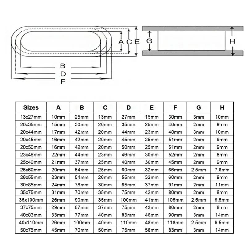 1680mm 검정색 원형 양면 그로밋 보호 코일 13x27mm40x110mm 타원형 블랭킹 그로밋 고무 폐쇄형 블라인드 플러그