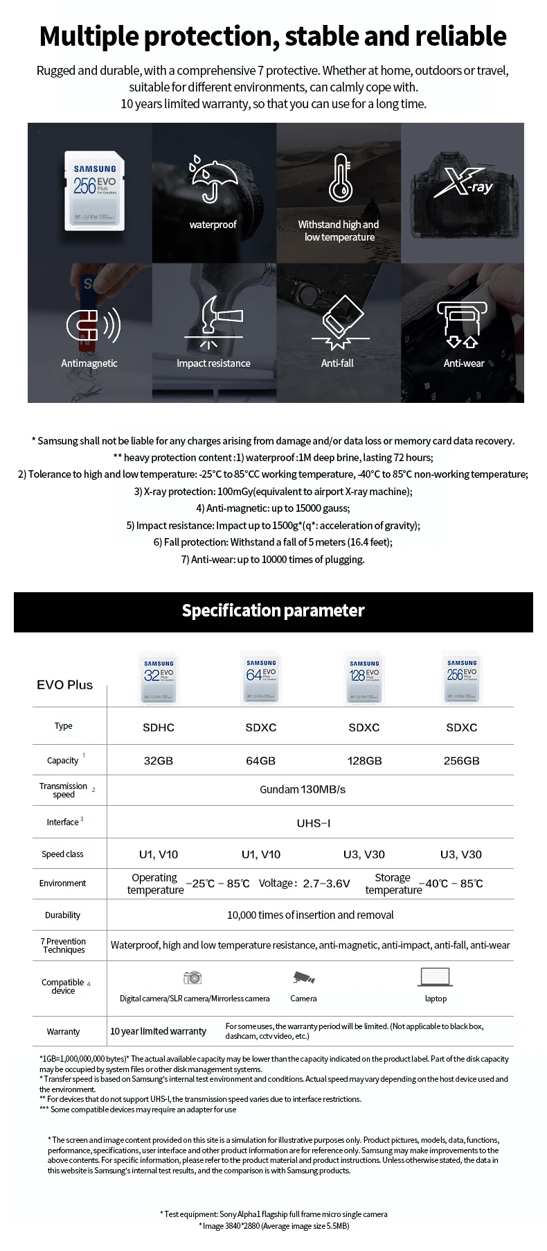 Cartão SD Samsung Evo Plus V30, U3, U1 130MBps : 32GB - 64GB - 128GB - 256GB